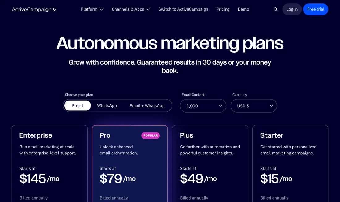 ActiveCampaign pricing page